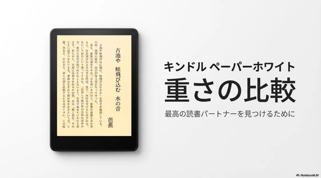 Kindle Paperwhite 211gの重さと読書体験のバランスを表現したスライド。松尾芭蕉の句とともに「211 Grams: The Optimal Balance」と記されている