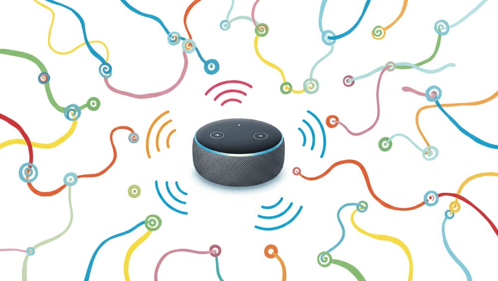 amazon echo ipv6の公式サポート状況