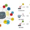 amazon echoのipv6接続ガイド繋がらない原因と対処法
