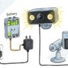 Amazon Ringの電源接続ガイド！各モデルの電源接続方法