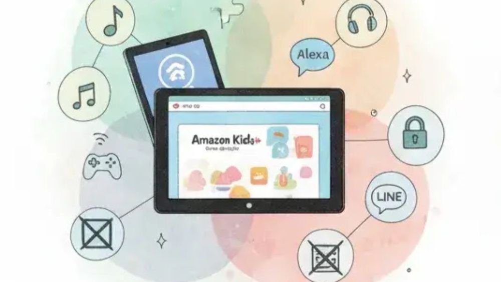 応用編！amazon fireタブレットの使い方