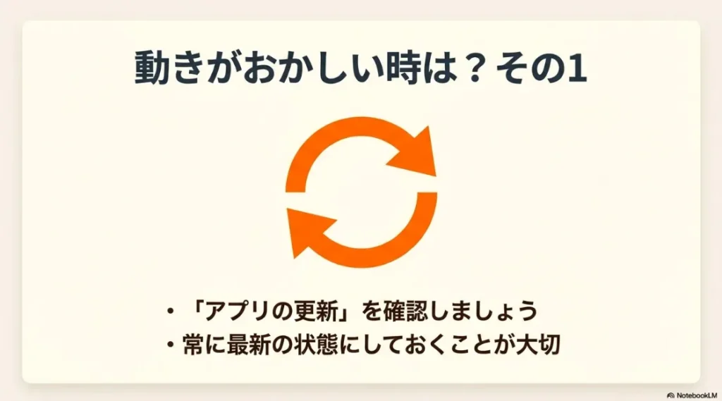 常に最新の状態に保つことが大切な、DMM TVアプリの更新・アップデートについての案内