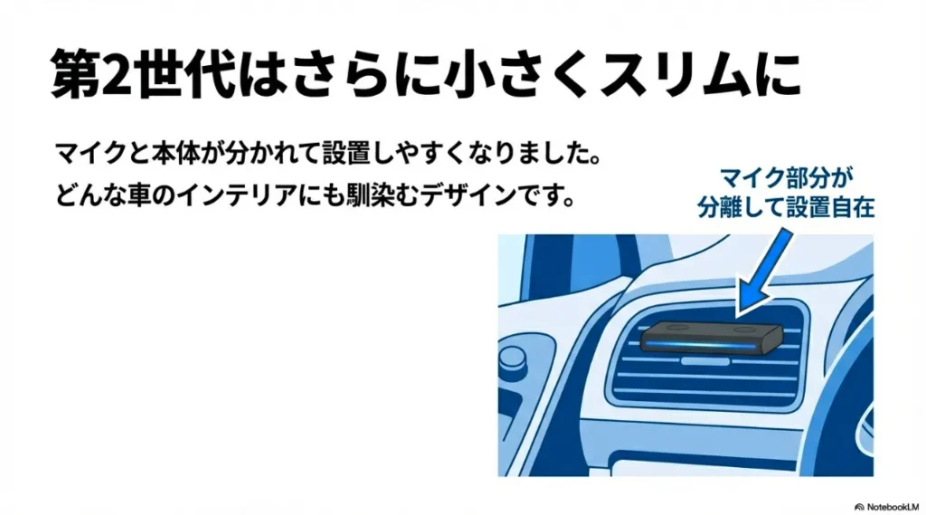マイクユニットが分離して車のインテリアに馴染むスリムな新型のデザイン