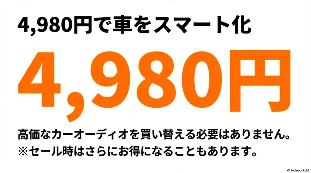 4,980円という低コストで愛車をスマート化できる価格案内のスライド