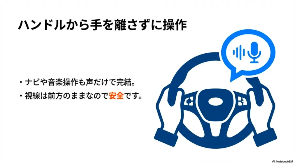 運転中に視線を逸らさず声だけで操作できる安全性のメリット紹介