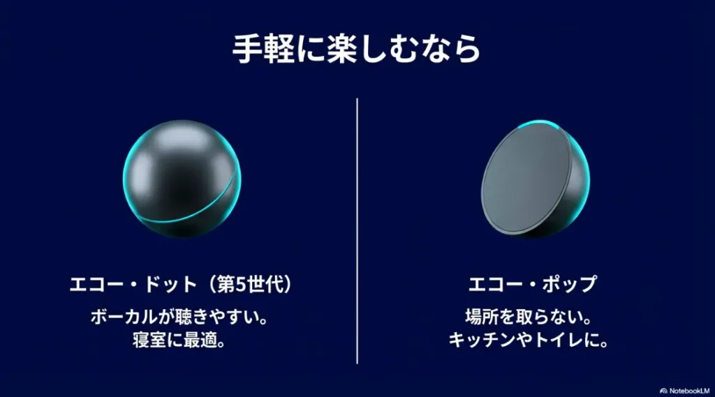 ボーカルが聴きやすい寝室向きのDotと、場所を取らないキッチン・トイレ向きのPopの比較