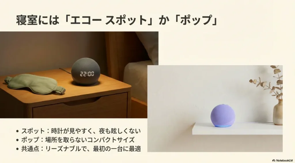 時計が見やすく夜も眩しくないエコースポットと、コンパクトなエコーポップを比較した寝室向けモデルの提案
