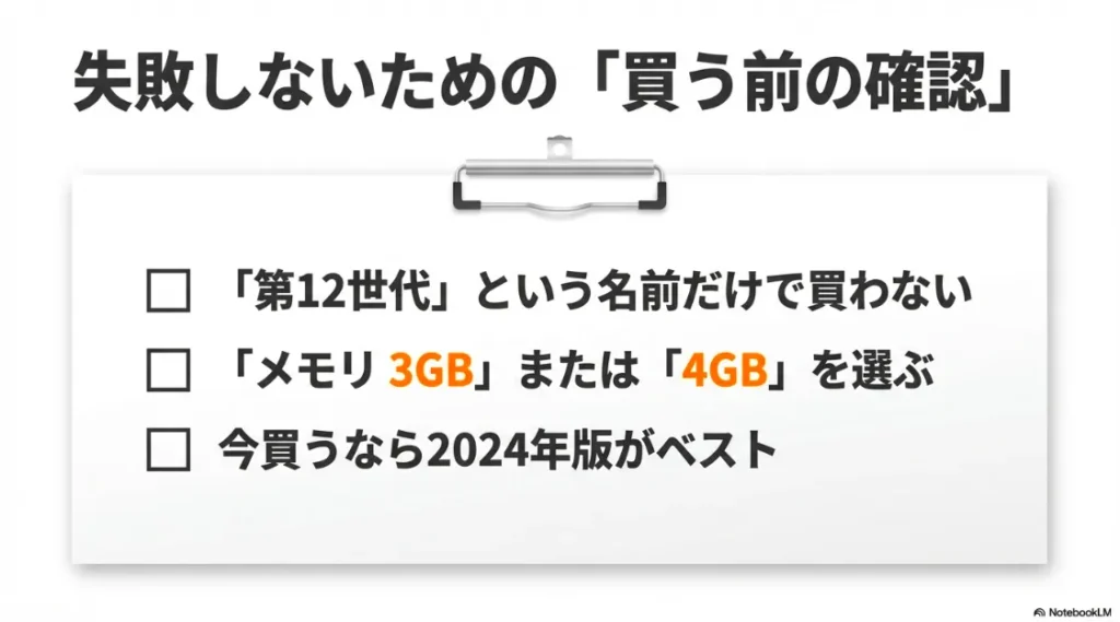 「メモリ3GBまたは4GBを選ぶ」「2024年版がベスト」など、購入時の重要確認項目をまとめたスライド