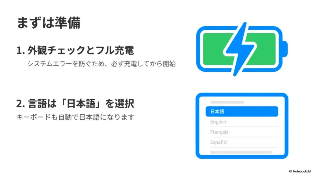システムエラーを防ぐためのフル充電と、言語選択で「日本語」を選ぶ手順の解説