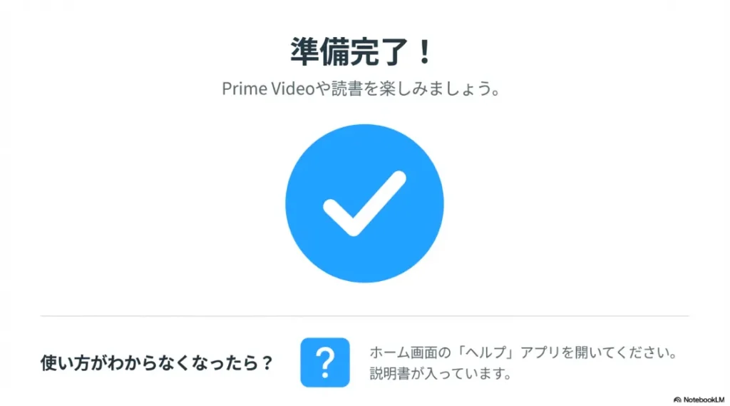 セットアップ完了の案内と、ホーム画面の「ヘルプ」アプリから説明書を確認する方法