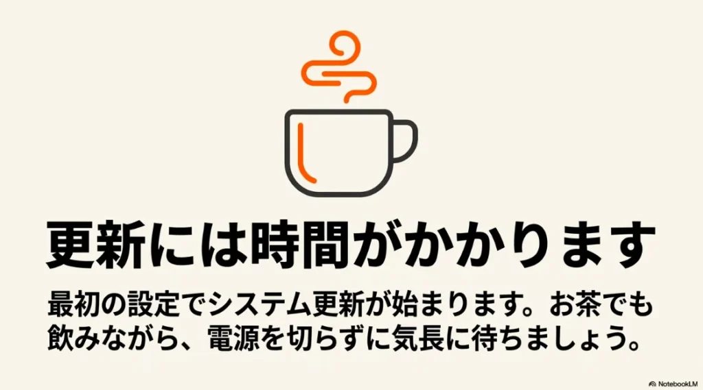 初期設定でのシステム更新には時間がかかるため、電源を切らずにお茶を飲みながら気長に待つことを勧める図