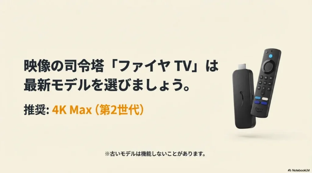 ホームシアター機能に最適なFire TV Stick 4K Max 第2世代の製品イメージと推奨テキスト