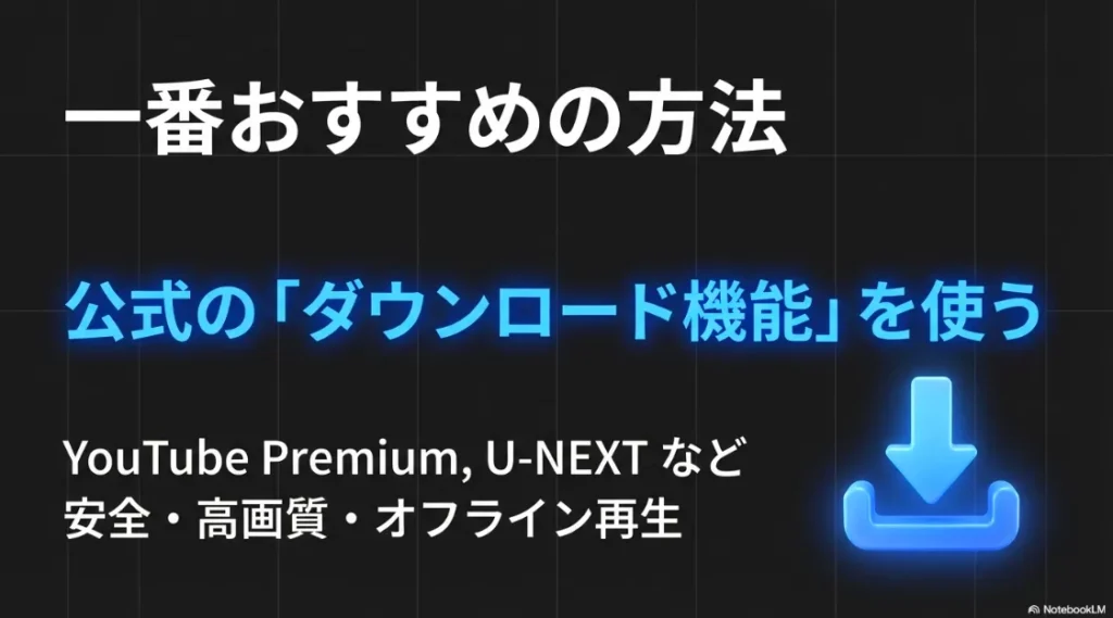 安全・高画質・オフライン再生が可能な、公式サービスのダウンロード機能利用のすすめ