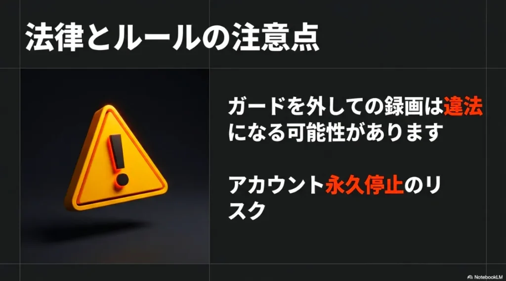 コピーガード解除による録画の違法性リスクや、アカウント永久停止の可能性に関する警告スライド
