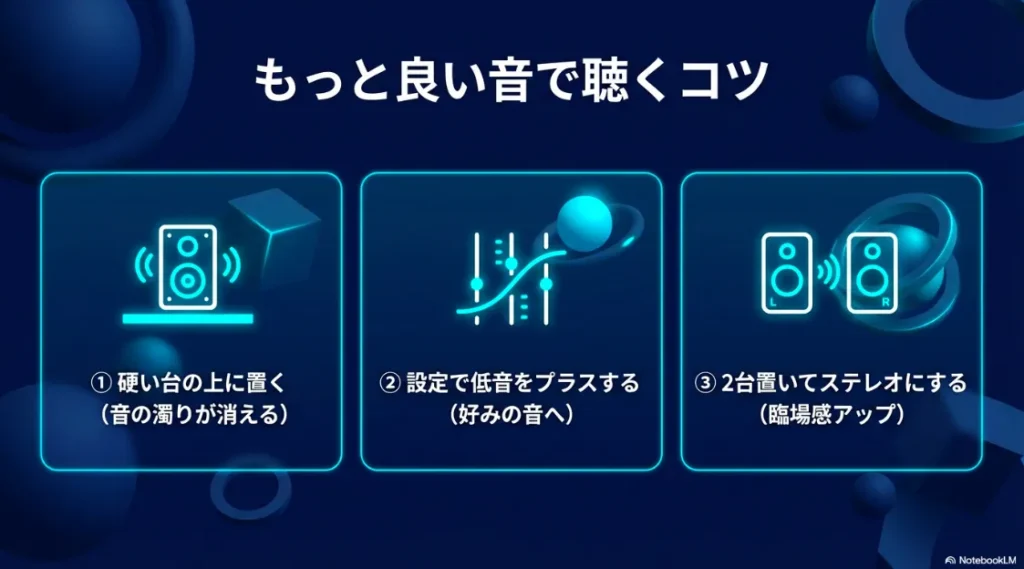 硬い台に置く、イコライザーで低音プラス、2台でステレオ化という音質向上のコツ
