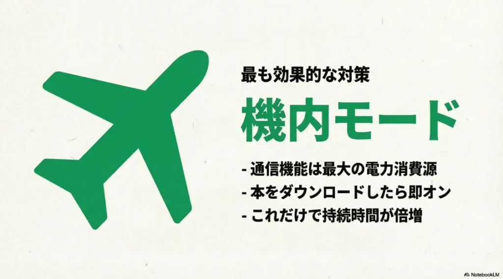 通信機能が最大の電力消費源であるため、本をダウンロードしたら即座に機内モードをオンにすることを推奨する解説画像