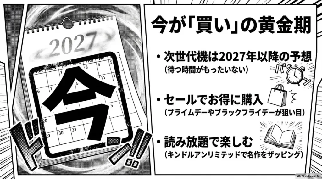 次世代機予想とセールのタイミング、読み放題サービス活用の買い時ガイド