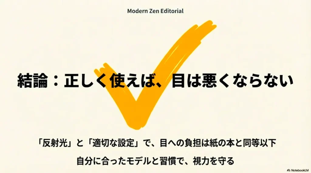 適切な設定と反射光を利用すれば、目への負担は紙の本と同等以下になるという結論