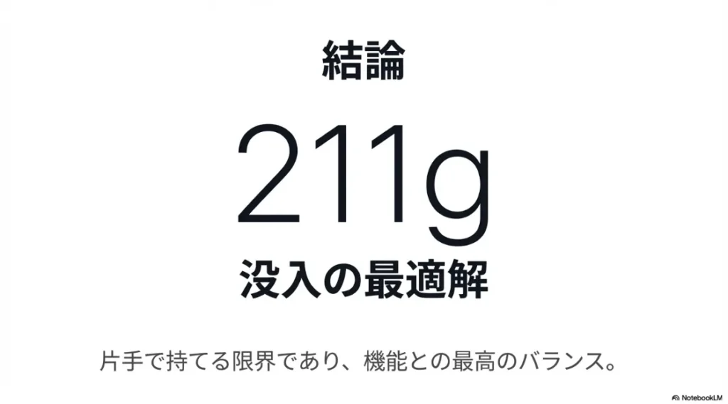 211gは片手で持てる限界であり、機能との最高のバランスであるという結論と、「没入の最適解」というメッセージを記した最終スライド