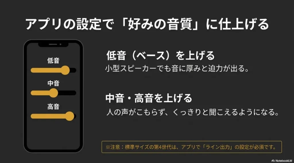 低音・中音・高音のスライダー調整による音の変化と、第4世代標準サイズでの「ライン出力」設定の必要性