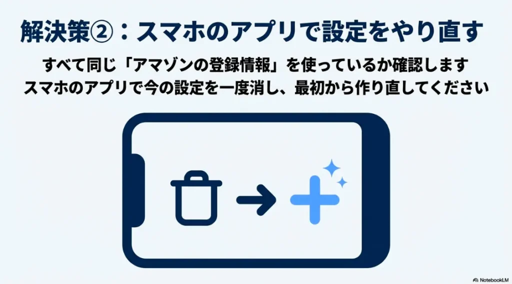 スマホアプリで既存の設定を一度消し、全て同じAmazon登録情報を使って最初から作り直すプロセス