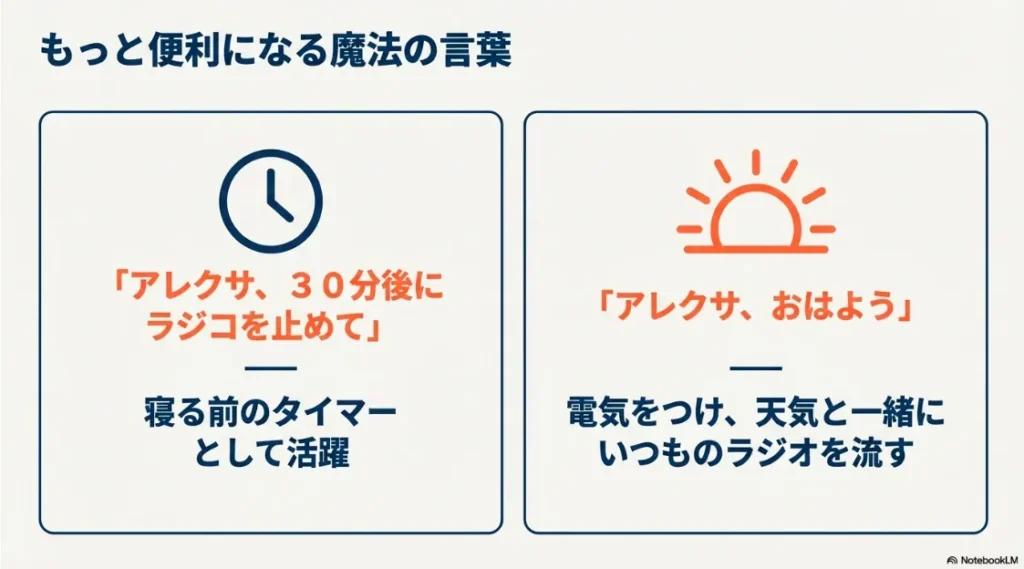 2026年最新寝る前の「30分後に止めて」というタイマー設定や、朝の「おはよう」で電気・天気と一緒にラジオを流す定型アクションの活用例