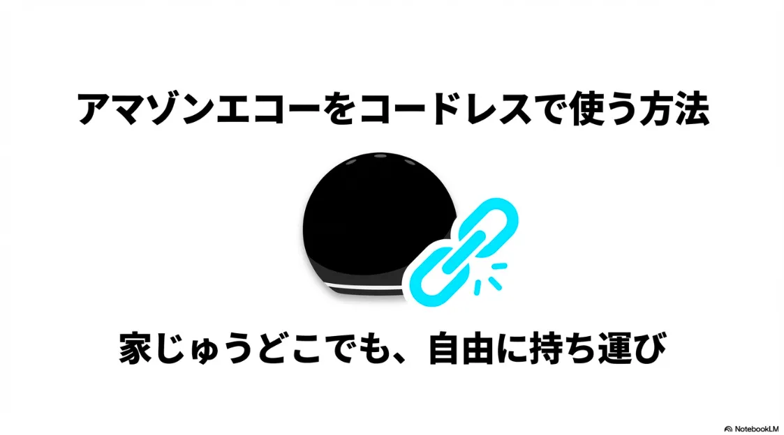 Amazon Echo本体と鎖が外れたアイコン。コードレス化を象徴するイメージ画像