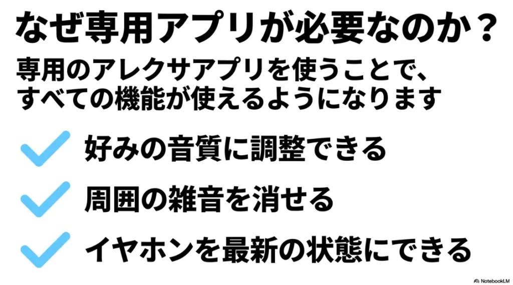 専用のAlexaアプリを使うことで、音質調整、ノイズ消去、最新状態への更新など全機能が使えることを説明するスライド