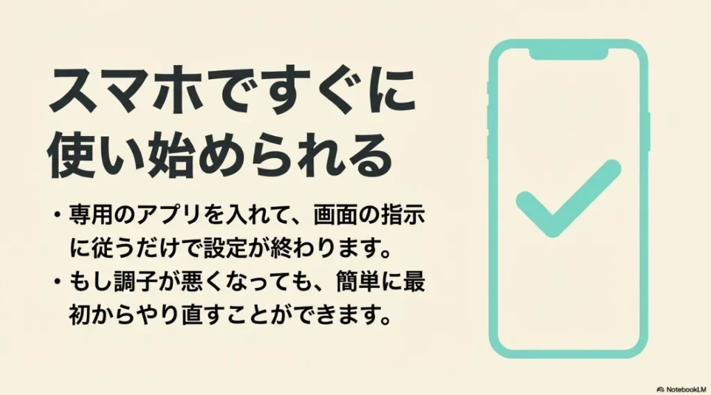専用アプリでの初期設定手順と、不調時に最初からやり直せることの説明