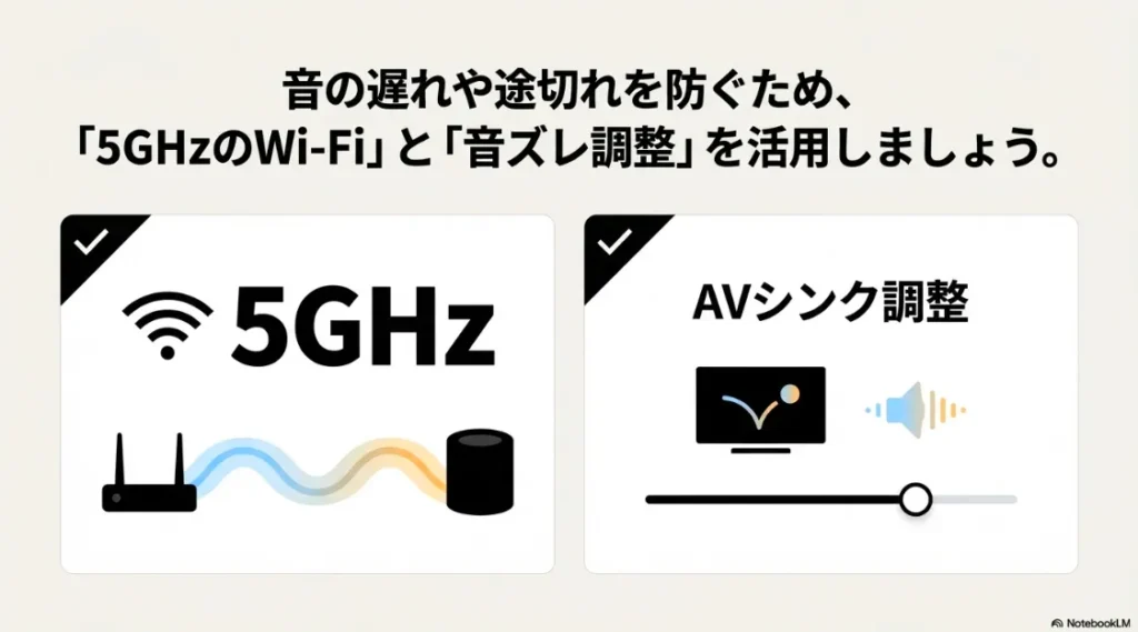5GHz帯のWi-Fi接続とAVシンク調整（音ズレ調整）による通信の安定化と遅延対策