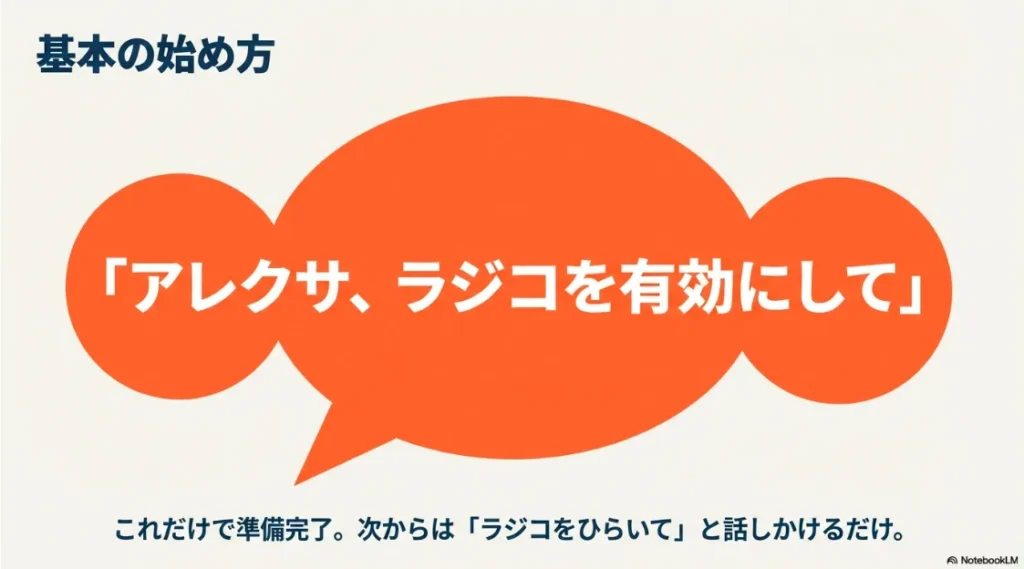 2026年最新アレクサに「ラジコを有効にして」と話しかけるだけで準備が完了し、次からは「ラジコをひらいて」と言うだけで聴ける手順