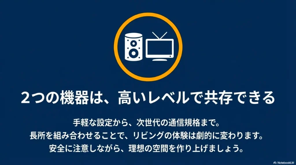 Amazon EchoとChromecastが共存し、リビング体験が劇的に変わることを示すまとめ画像