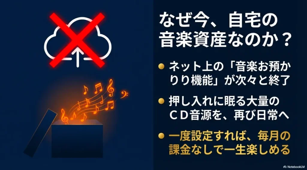 音楽預かり機能の終了や、CD音源を課金なしで一生楽しむメリットを説明するスライド