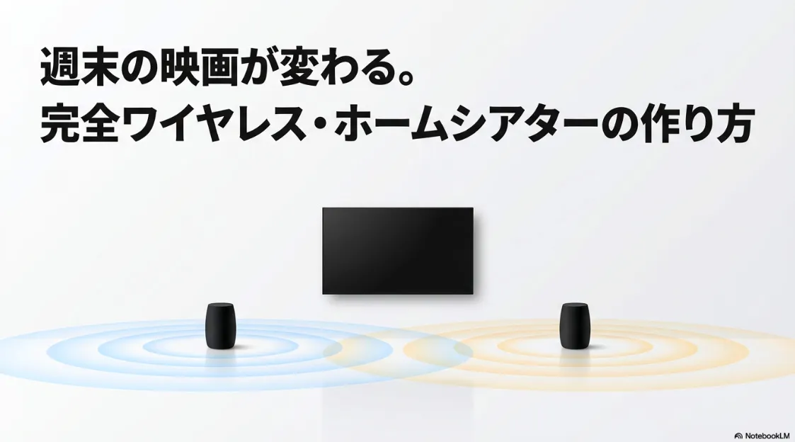 週末の映画体験を変える、Fire TVとEchoによる完全ワイヤレス・ホームシアターのタイトル画像