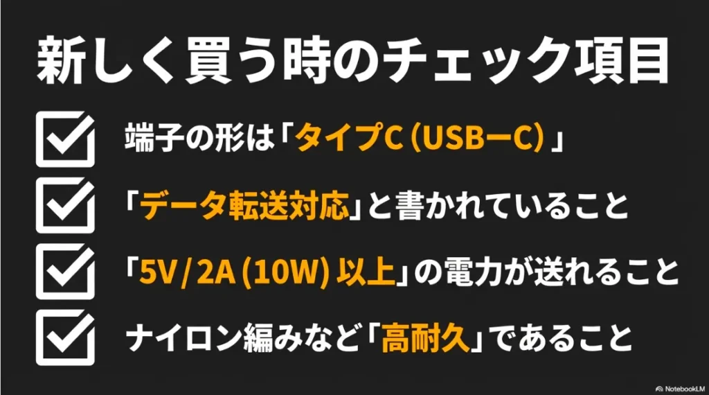 USB-C端子、データ転送対応、5V/2A(10W)以上、高耐久仕様の4つの確認ポイント