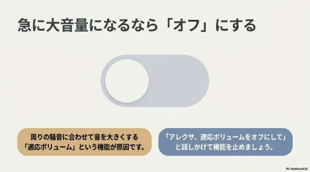 急に大音量になる原因となる適応ボリューム機能を「アレクサ、適応ボリュームをオフにして」と話しかけて止める説明スライド