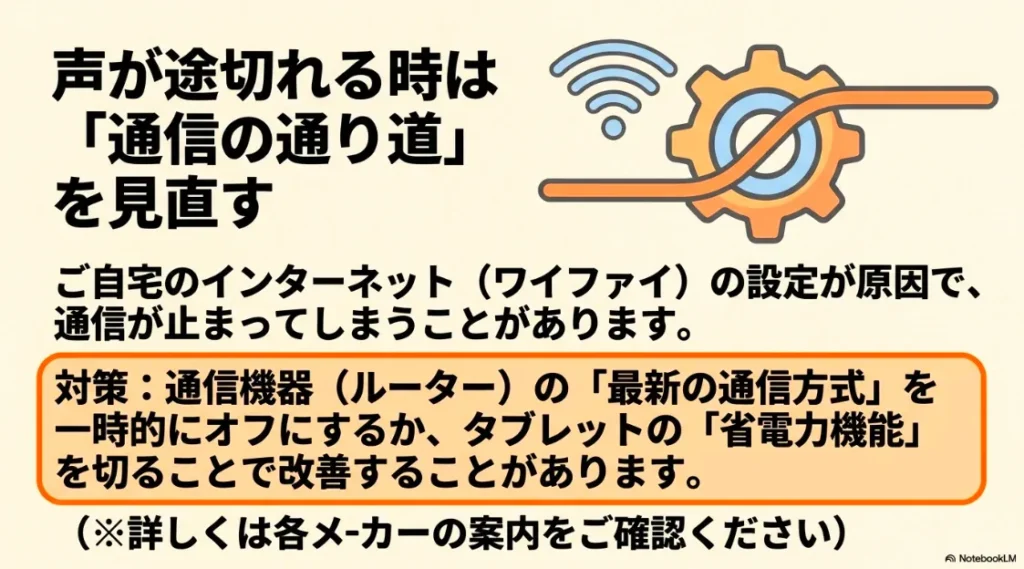 自宅のWi-Fi設定が原因で通信が止まる場合の対策として、ルーターの最新通信方式のオフやタブレットの省電力機能を切る案内