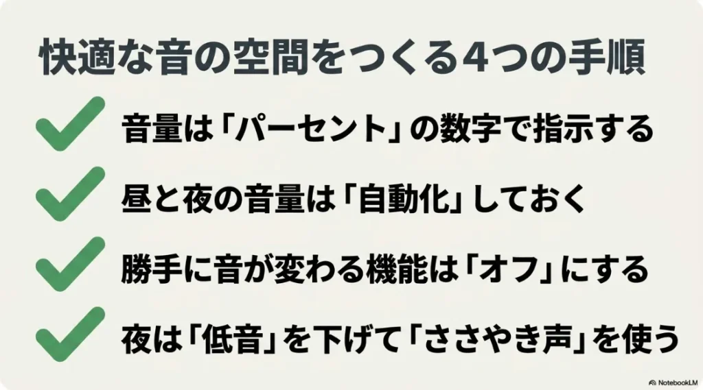 音量はパーセントで指示、昼夜は自動化、音量が勝手に変わる機能はオフ、夜は低音を下げてささやき声を使うという4つのまとめスライド