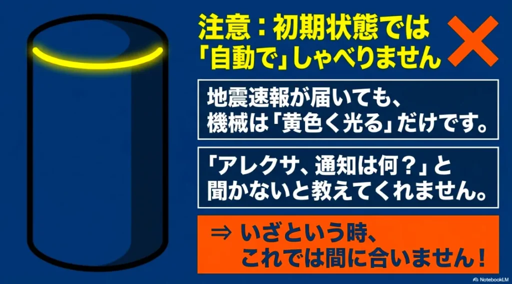 地震速報受信時にアレクサは自動で発話せず、黄色い点滅（イエローリング）のみであることを説明したスライド