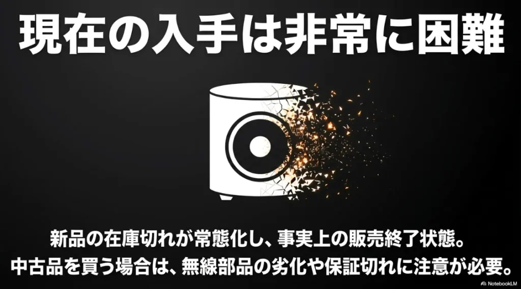 Amazon Echoのウーハー(Sub)の完全攻略