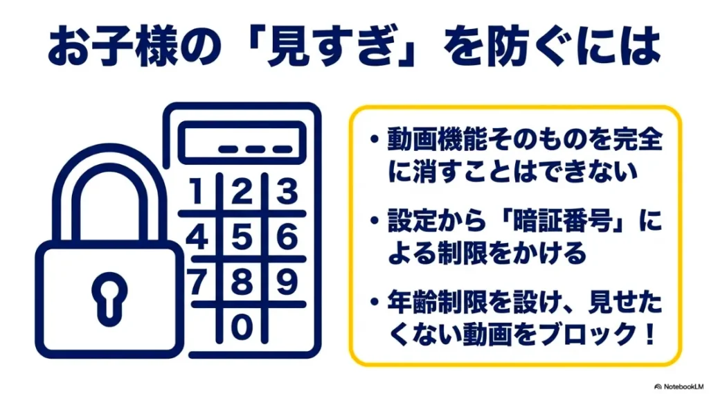 お子様の「見すぎ」を防ぐ対策 。動画機能そのものを完全に消すことはできないため 、設定から「暗証番号」による制限をかけ 、年齢制限を設けて見せたくない動画をブロックする方法の解説