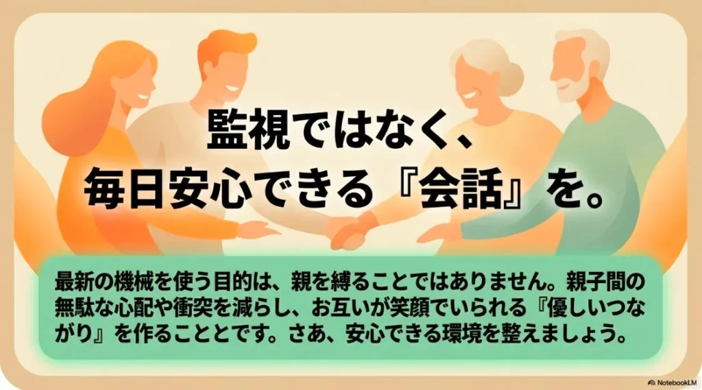 「最新の機械を使う目的は親を縛ることではなく、親子間の無駄な心配や衝突を減らし、お互いが笑顔でいられる優しいつながりを作ること」というメッセージが書かれたまとめのスライド