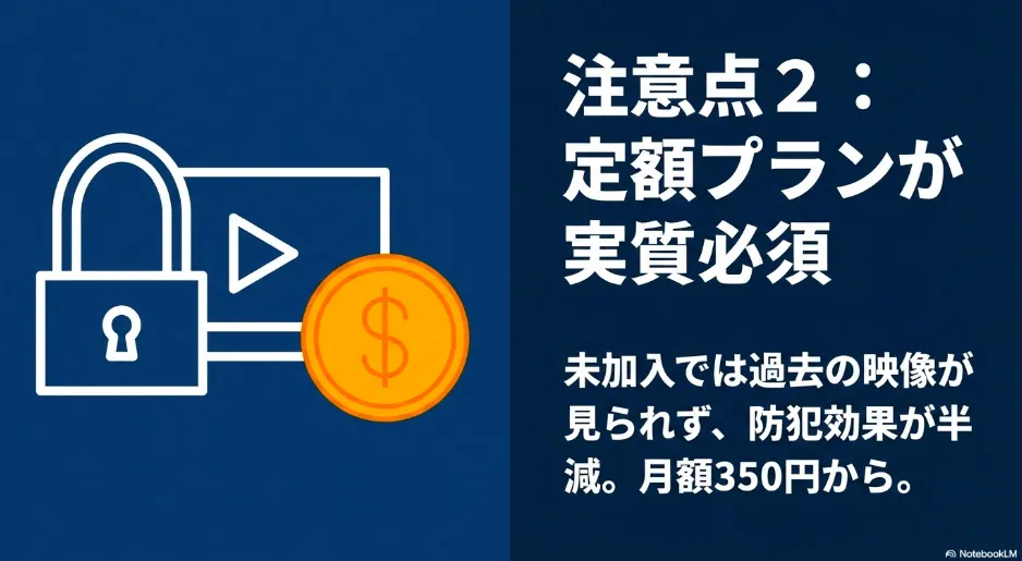 注意点2：定額プランが実質必須（未加入では過去の映像が見られず防犯効果が半減）