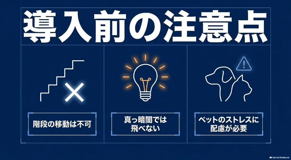 Amazon Ringドローンの階段移動不可、暗闇での飛行不可、ペットのストレス配慮など導入前の注意点を示す図