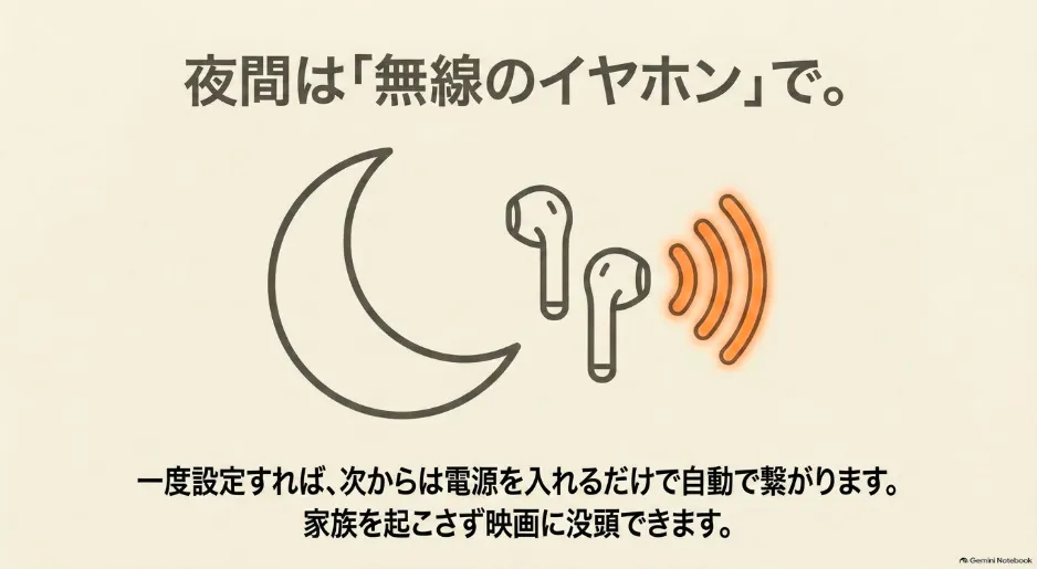 深夜の視聴に便利なBluetoothワイヤレスイヤホンと月のアイコン