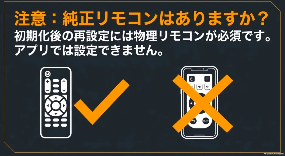 初期化後の再設定には物理リモコンが必須であり、スマホアプリでは設定できない
