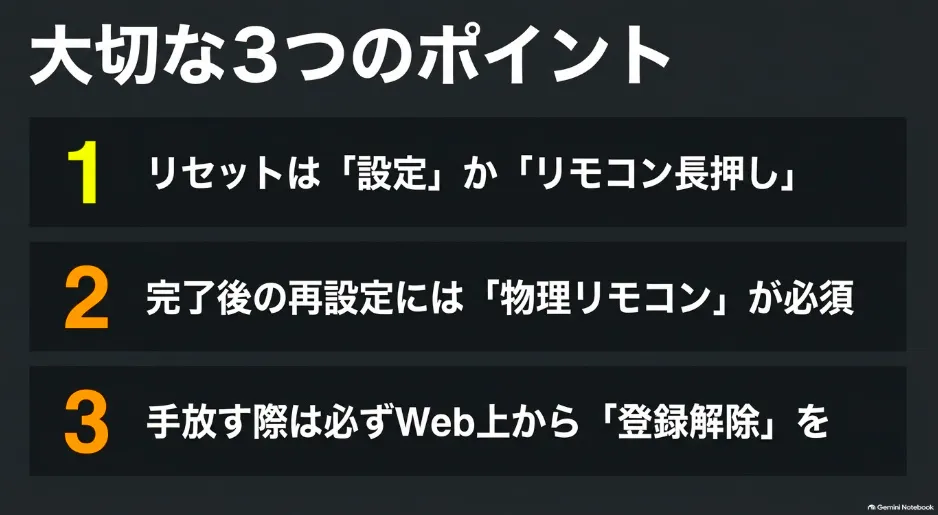 初期化方法、完了後の物理リモコンの必要性、手放す際のWebからの登録解除という3つの重要ポイント