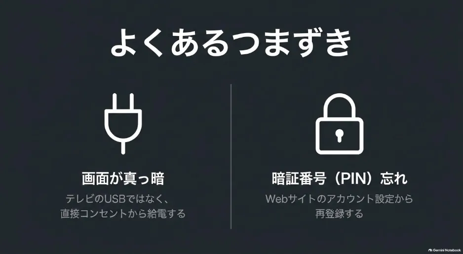 画面が真っ暗な時は直接コンセントから給電し、暗証番号を忘れた時はWebから再登録する