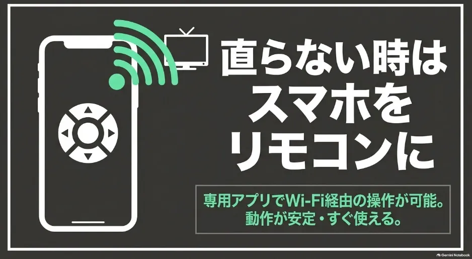 Fire TV Stickの専用アプリを使用して、Wi-Fi経由でスマートフォンを代替リモコンとして操作する方法