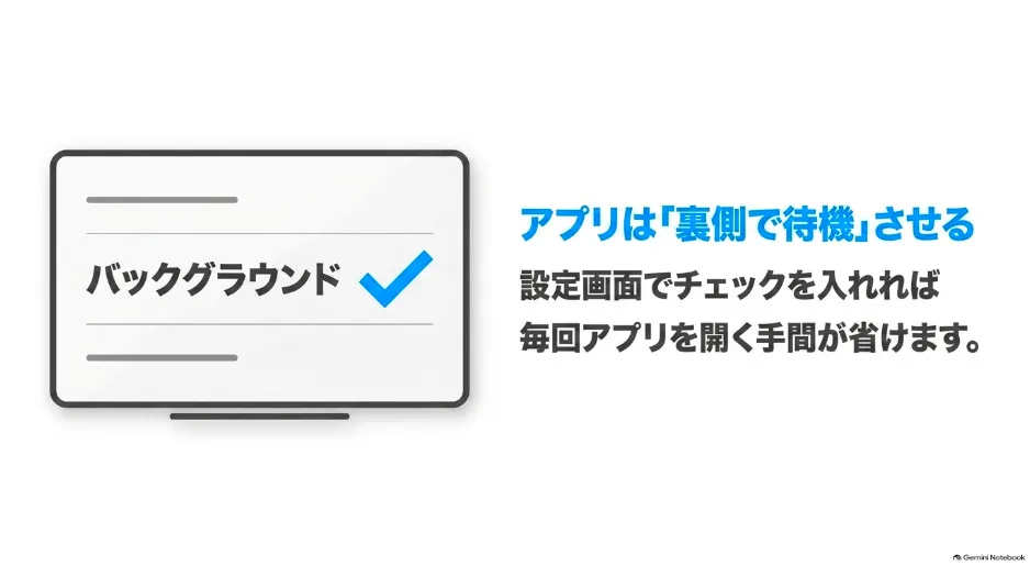 AirReceiverをバックグラウンドで待機させる設定について解説したスライド